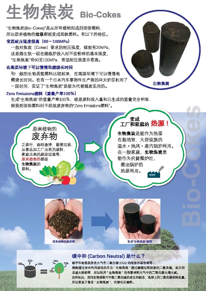 生物焦炭(biocokes)是什么?