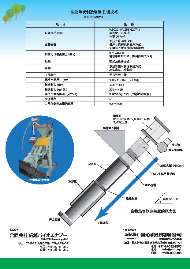 生物焦炭(biocokes)制造装置性能规格