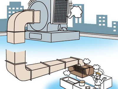 厨房排気設備メンテナンス